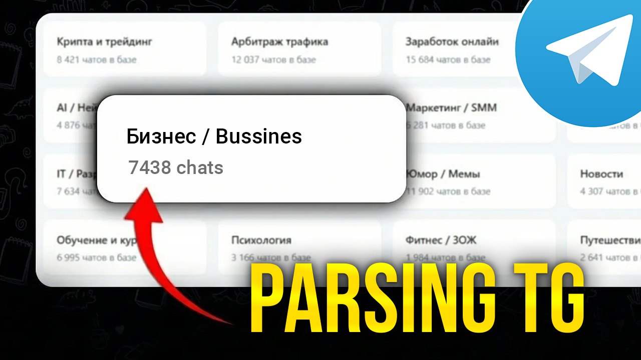 Парсинг чатів/груп Telegram — Як зібрати базу чатів Telegram?