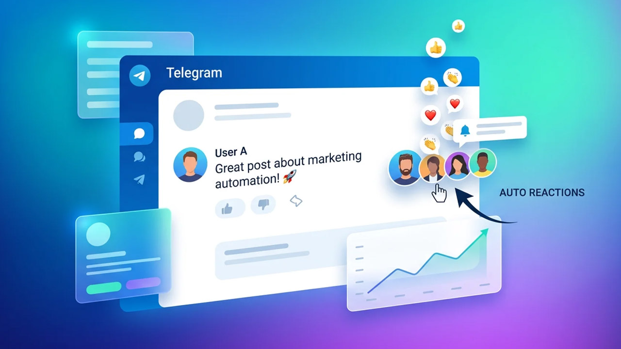 Как настроить модуль массреакций в Телеграм?